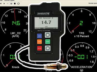 AFR Checking Wideband O2